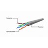 Kabel UTP CAT 5e 0.5m Gembird Plavi P/N: PP12-0.5M/B 