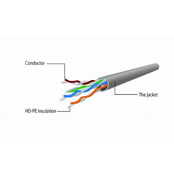 Kabel UTP CAT 5e 1m Gembird Sivi P/N: PP12-1M