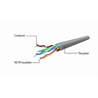 Kabel UTP CAT 5e 1m Gembird Sivi P/N: PP12-1M