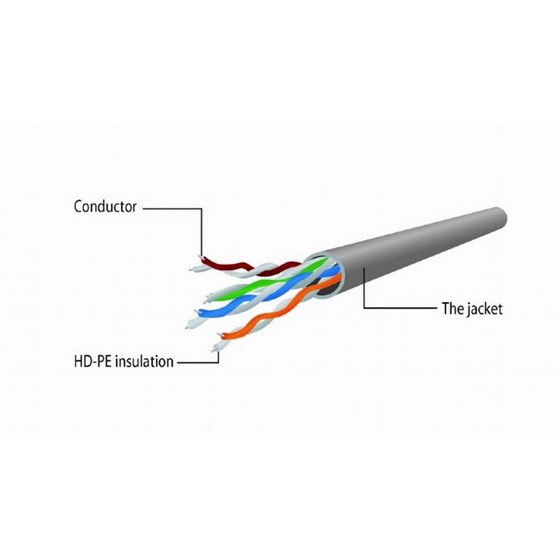 Kabel UTP CAT 5e 1m Gembird Crni P/N: PP12-1M/BK 