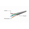 Kabel UTP CAT 5e 2m Gembird Crni P/N: PP12-2M/BK 