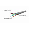 Kabel UTP CAT 6 2m Gembird Sivi P/N: PP6U-2M 