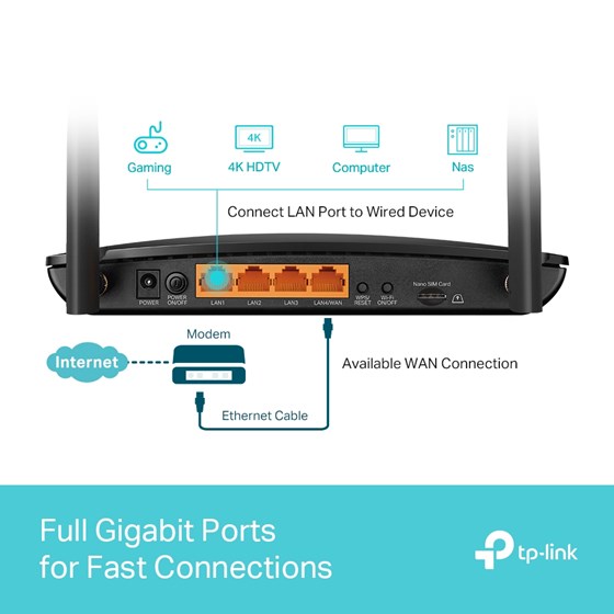 TP-Link Archer MR600, AC1200 Dual-Band 4G+ Cat6 Gigabit Router