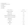 Protein konoplje Bio 1000g